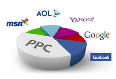 PPC Affiliate Programs