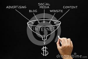 What Is The Right Mindset for internet marketing 