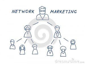 Amway MLM Review - network marketing structure
