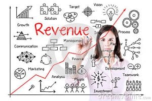 Top 10 MLM Businesses - revenue of different MLM Business 