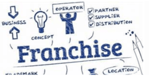franchising for executives