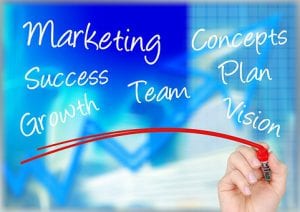 Online in the personal development - marketing plan