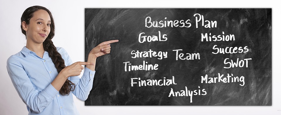 Secrets For A Successful Business - planning your strategy for success