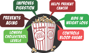 Using infographics