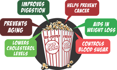 Why Use Infographics - Using infographics to tell a story