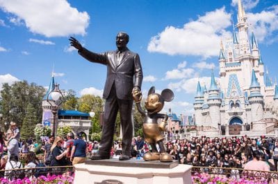 How To Plan For A Disney Vacation in Disney World