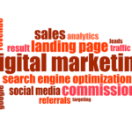 Marketing strategies for your online business