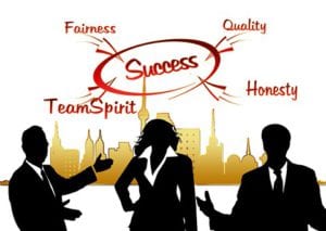 why consistency is important in business - Quality, honesty and team Spirit.