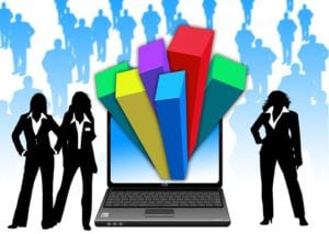 being counterproductive online for huge profits