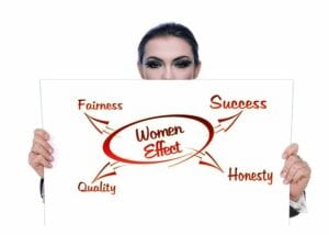 why consistency is important in business - Women effects