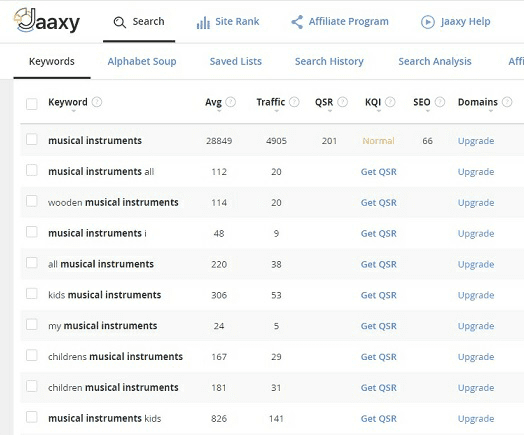 jaaxy keyword research on music instruments