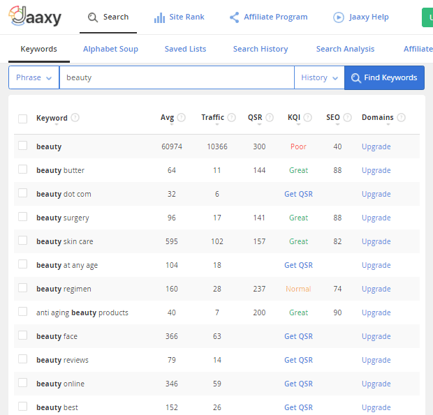 jaaxy research on beauty for choosing a niche