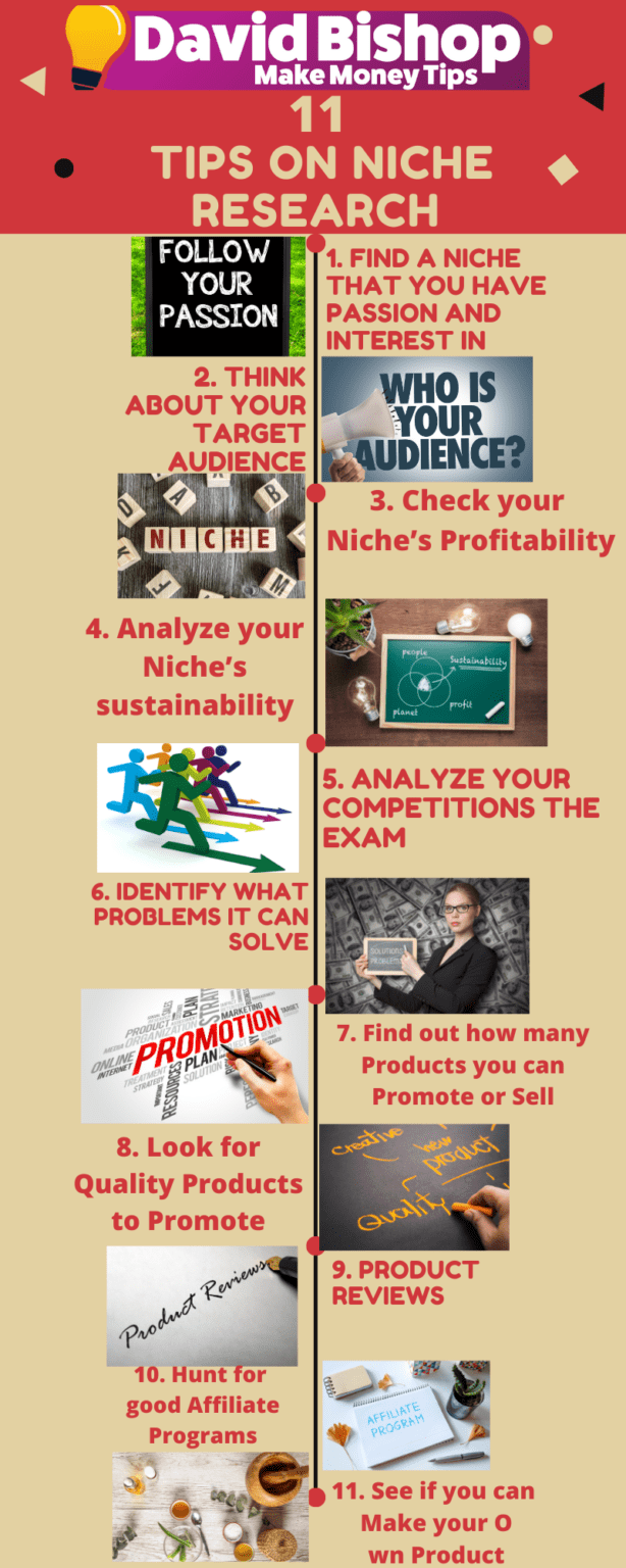 11 Tips On Niche Research – Your Passion To Success! - David Bishop ...