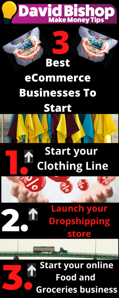 best ecommerce business to start