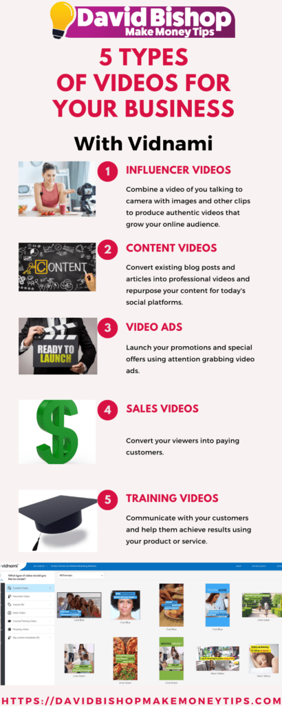 Vidnamu review - 5 types of videos for your business