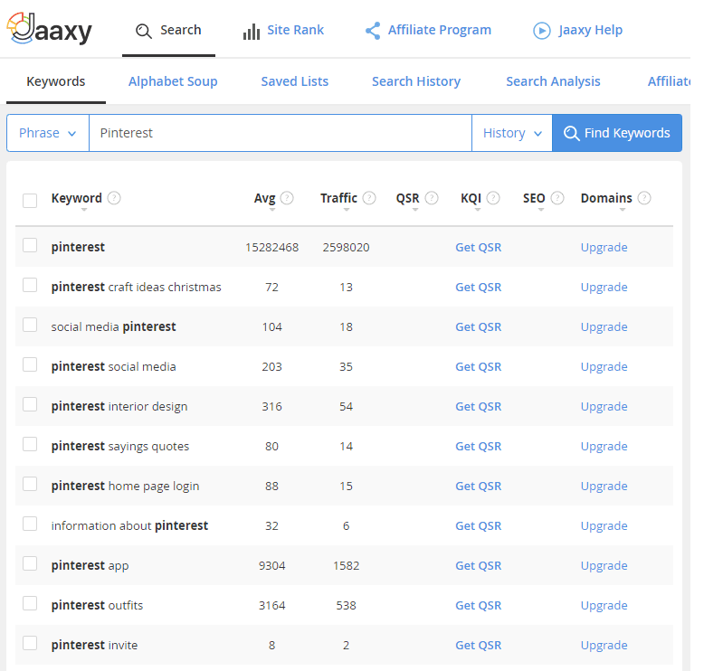 how To make money on Pinterest without a blog - Jaaxy keyword research on Pinterest