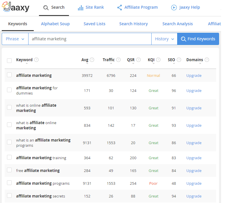 Jaaxy search on Affiliate Marketing
