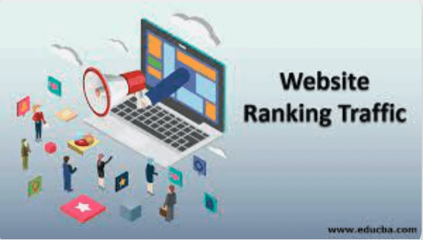 Best Backlink Websites for page rankings